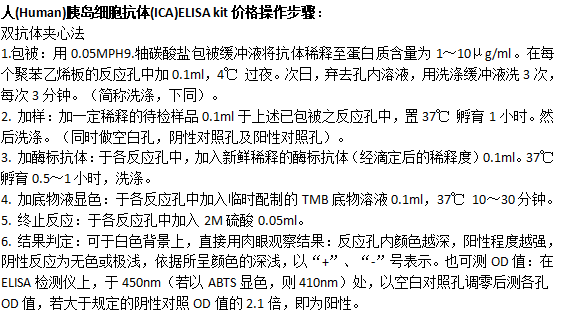 人胰島細胞抗體(ICA)elisa試劑盒