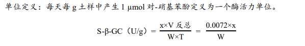 土壤 β-葡萄糖苷酶（S-β-GC）活性檢測(cè)試劑盒 圖3