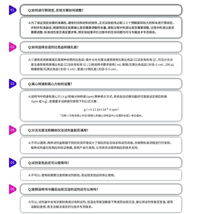 BCA法蛋白含量檢測(cè)試劑盒